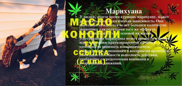 бутират Волосово